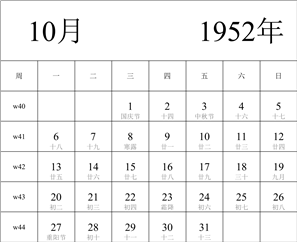 日历表1952年